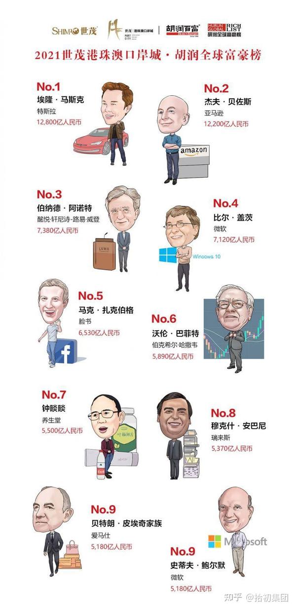 亚洲首富公开叫板世界首富,一场跨越财富与地位的对话 亚洲首富公开叫板世界首富,一场跨越财富与地位的对话