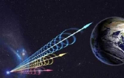 不要擅自回复外星信号！