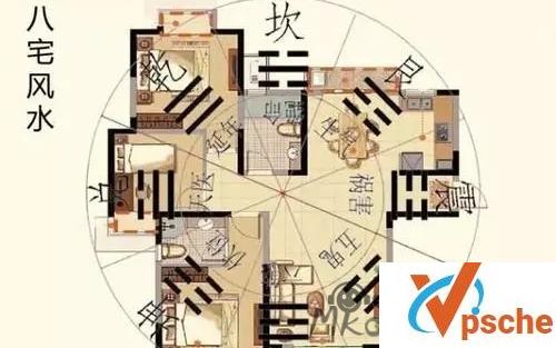 阳宅365讲解视频，打造理想家居的秘诀