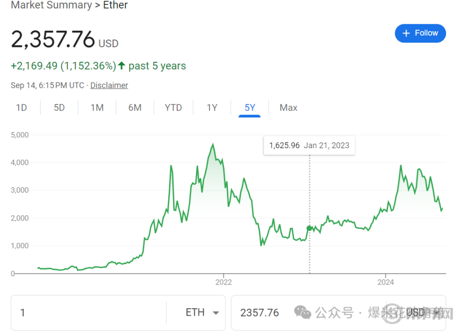 Token之都,数字货币的活力与挑战 Token之都,数字货币的活力与挑战