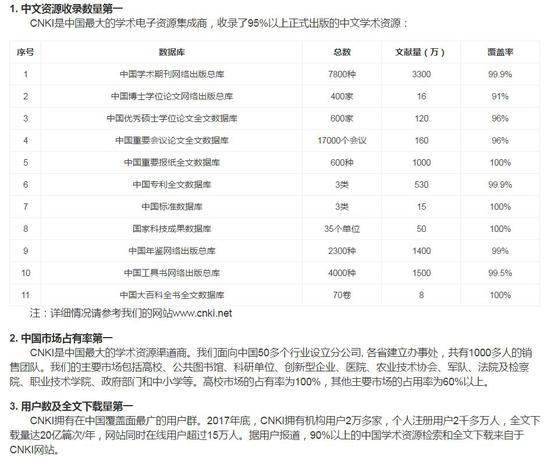 媒体，天下苦话费贵久矣