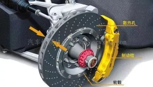 喜玛诺M365刹把杆保养视频，手把手教你搞定刹车手感