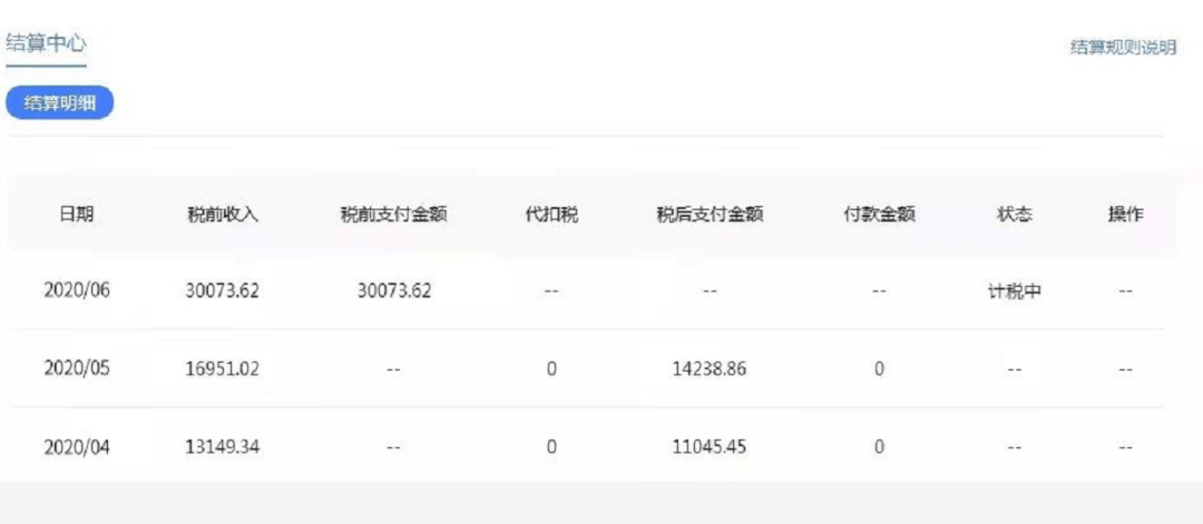 一年365天，一天的视频，到底能存下多少故事？
