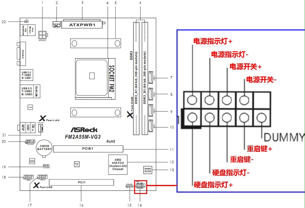 微星B365M迫击炮接线图视频，手把手教你搞定前置面板和供电