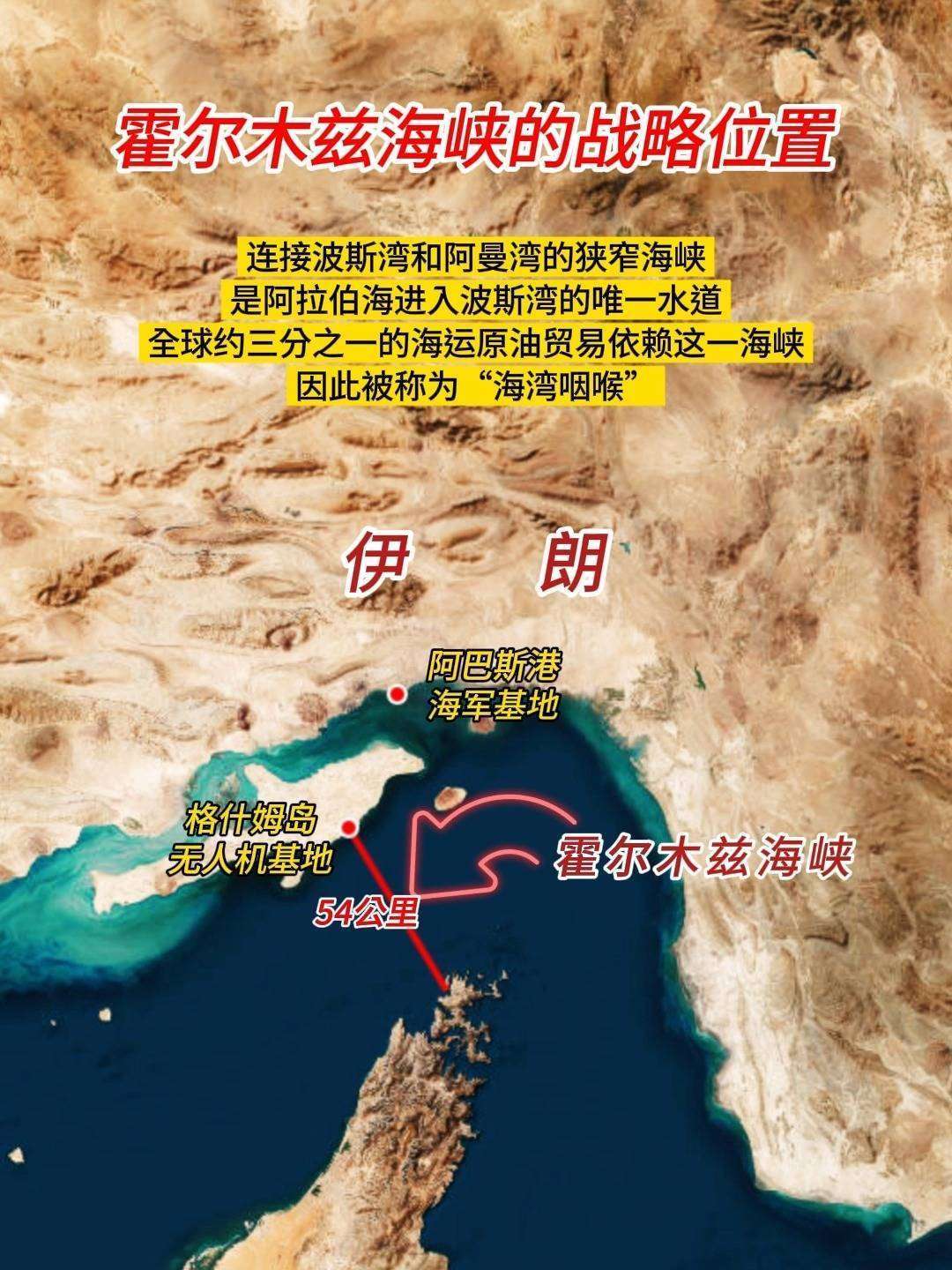 霍尔木兹海峡，中东地缘政治的火药桶再次引燃