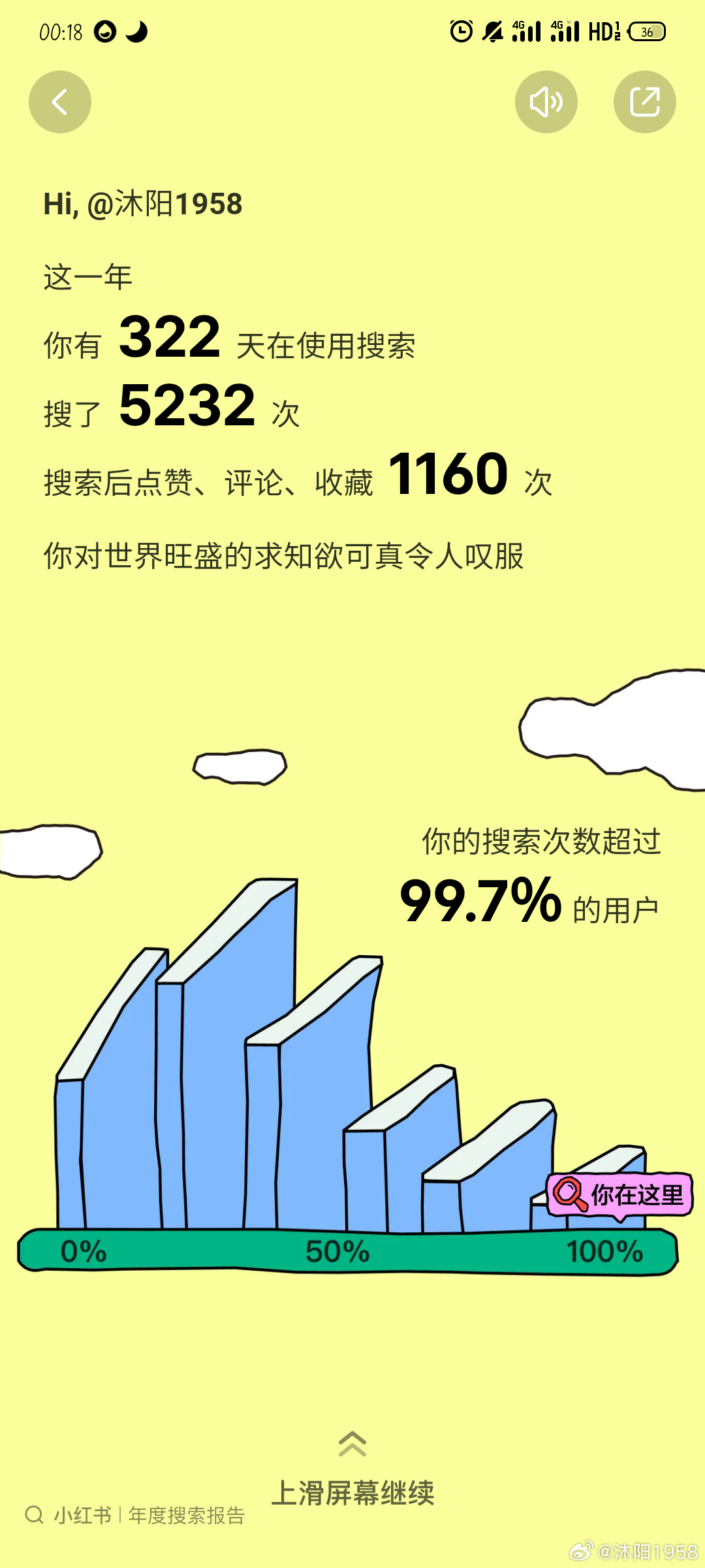 365天哪一天最长视频？我花了一整年测出来的真相