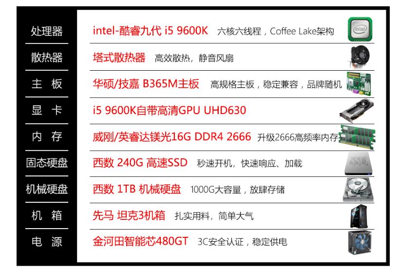 技嘉B365主板维修视频教程，从零开始，自己动手修好它