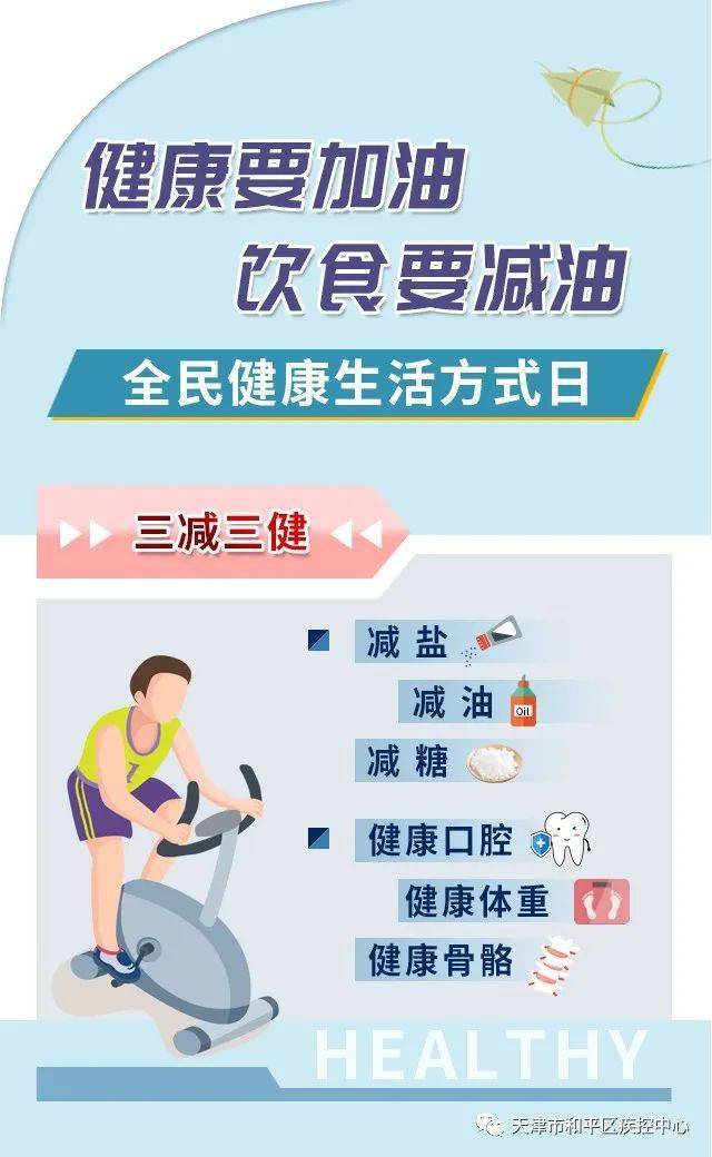 365减肥手法视频，你的健康生活新起点