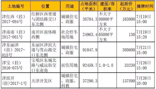 农村365第一次发视频，一个普通农民的决定，让我看到了最真实的土地