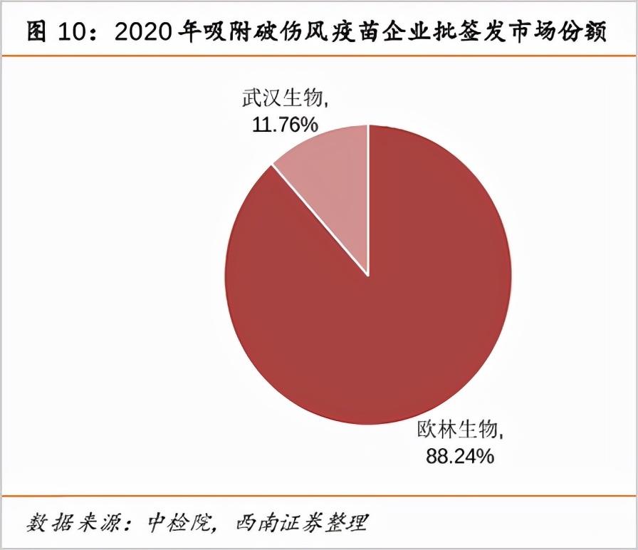 破伤风针龙头江西生物上市首日破发，市场反应与未来展望