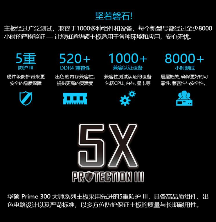 华硕B365M-K条线视频，从小白到老手的完整接线指南