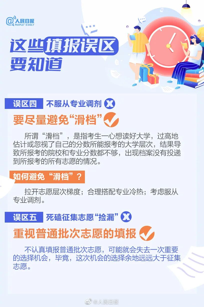 高考志愿怎么填才能最大程度避免滑档