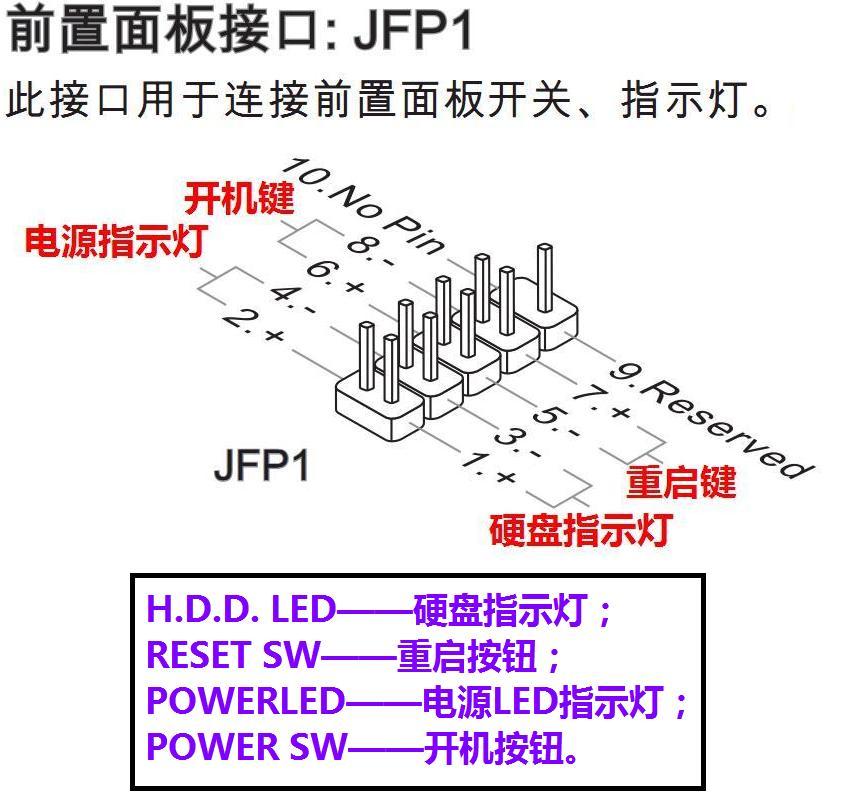 微星B365主板插针接线视频，看完这篇你也能自己接