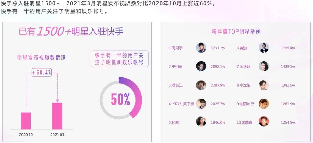 积分365短视频，解锁娱乐新体验的钥匙
