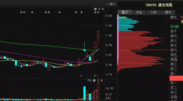 365大赢家视频教程kDj，用费曼学习法拆解高胜率交易逻辑