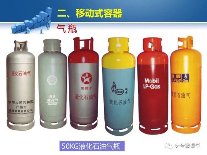 化工365视频号，解锁化学奥秘的钥匙