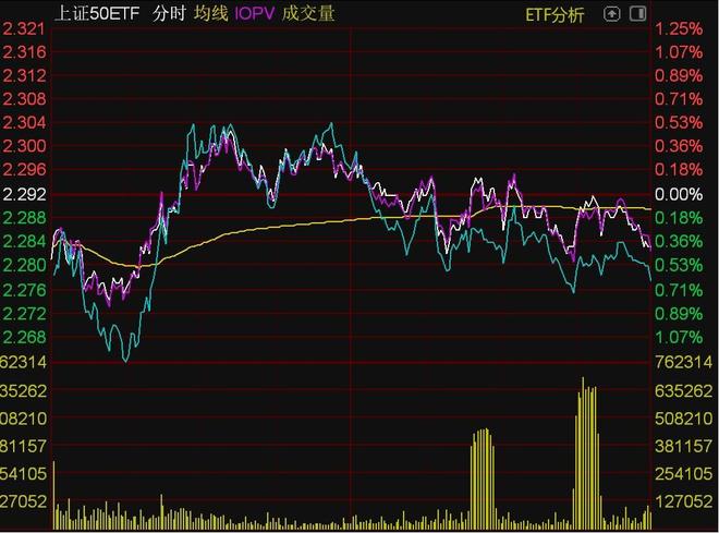含港股创新药的ETF涨停，投资新风尚的背后故事