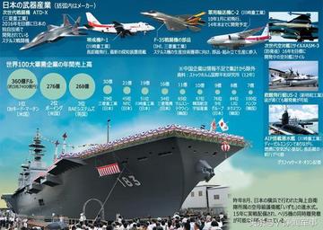 日本军工,真的要完了吗?——一次深入浅出的探讨 日本军工,真的要完了吗?——一次深入浅出的探讨