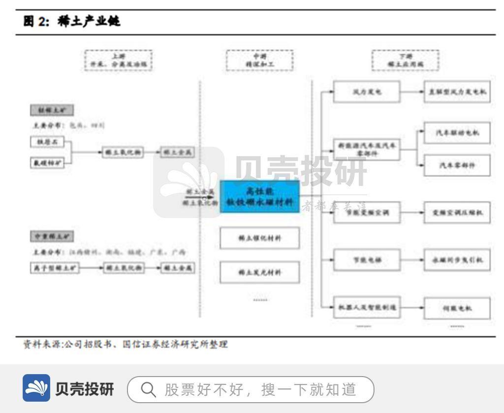 日本的稀土行动，从拆解空调中寻找未来