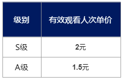 植村秀口PK365食色视频，我踩过的坑和悟出的道理