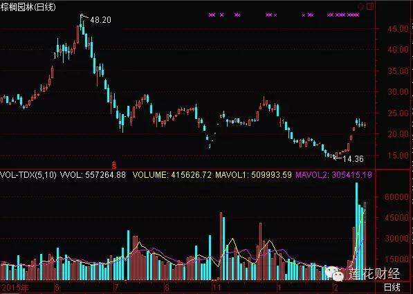 游戏公司卖美光股票套现超4700万元,一场资本的智慧博弈 游戏公司卖美光股票套现超4700万元,一场资本的智慧博弈