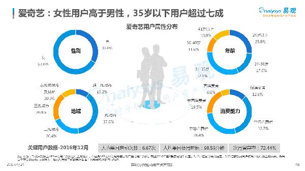 365din在线观看海量视频，一个普通用户的自白与实用指南