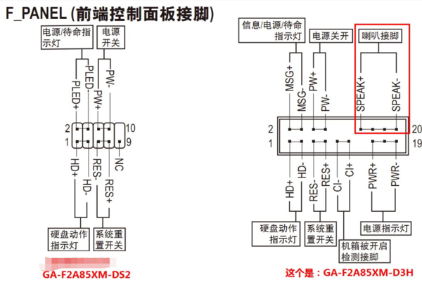 华硕B365M K主板接线视频全攻略,手把手带你搞定机箱跳线 华硕B365M K主板接线视频全攻略,手把手带你搞定机箱跳线