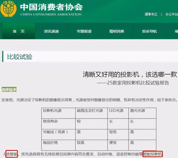 AVA365最懂你的站视频，一个普通用户的真实体验