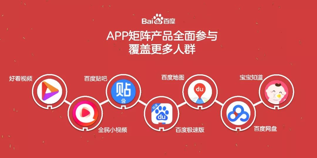 美丽365天全民小视频，用镜头记录每一天的小确幸